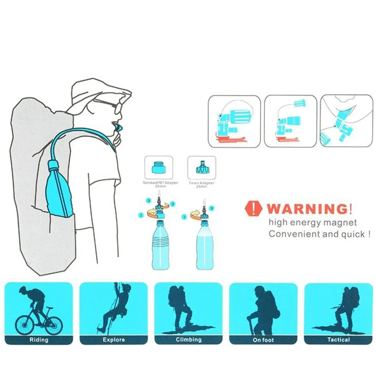 Tubo di Idratazione Universale con Valvola Antigoccia per Sistema di Idratazione da Zaino, per Escursionismo e Ciclismo all'Aperto