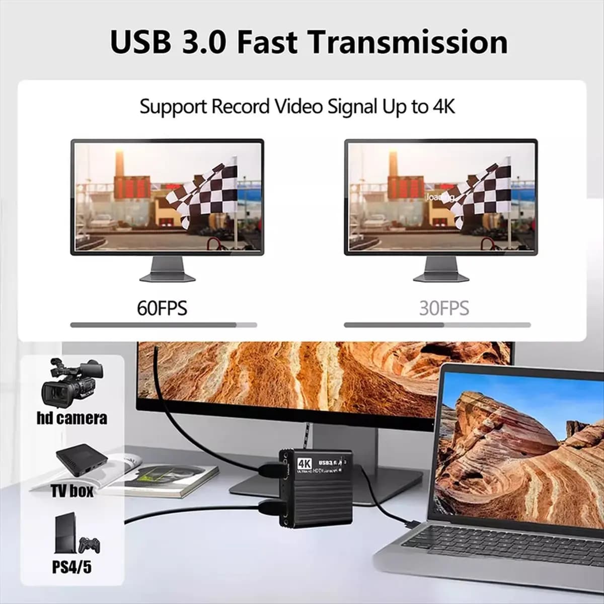 *A14E Scatola di registrazione 4k 1080p 60FPS Scheda di acquisizione video HD Fotocamera HDTV compatibile USB 3.0PC Registratore per streaming live