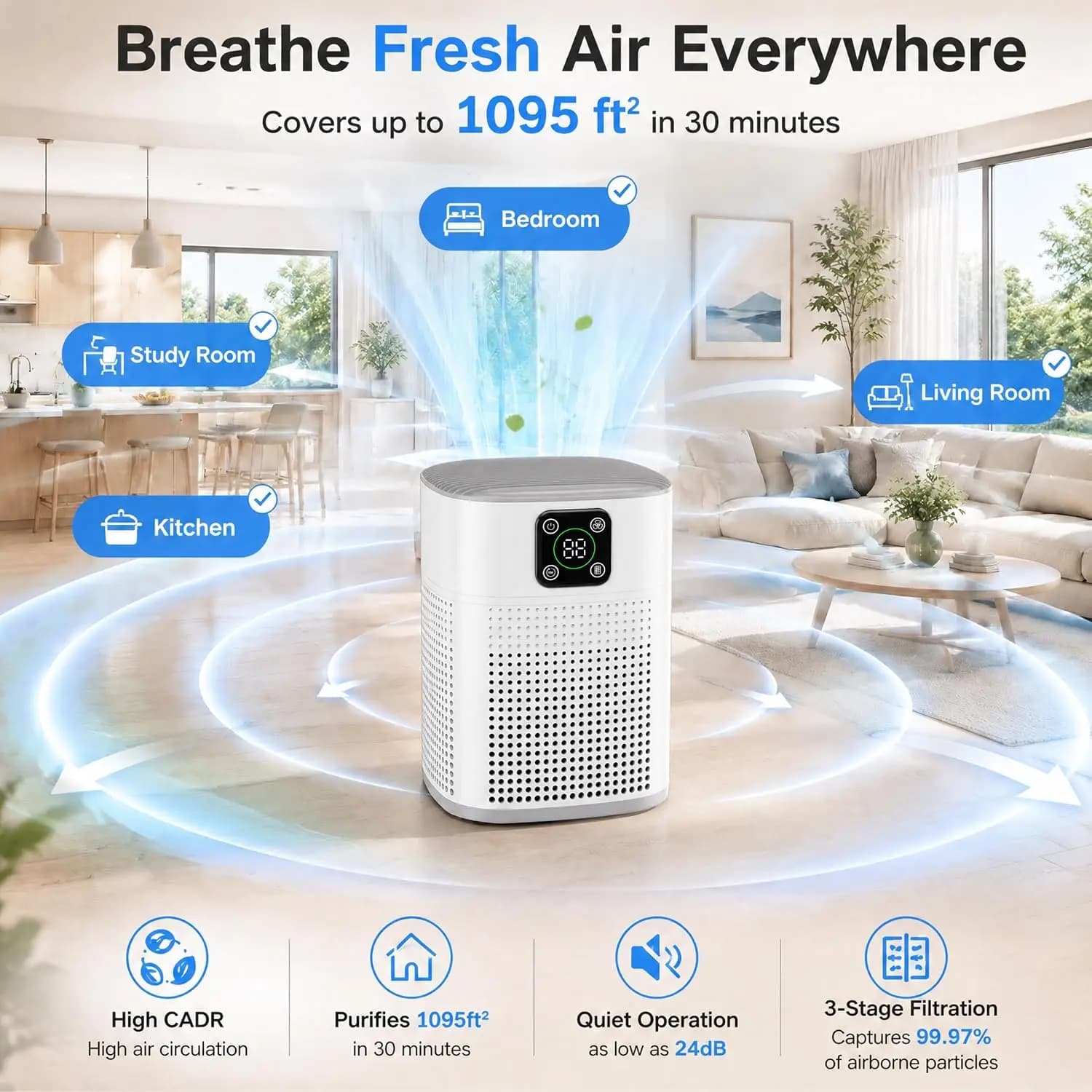 2026 New Upgrade Air Purifiers For Bedroom, Air Purifier For Home Large Room 1095 Sqft, Air Purifiers With 360