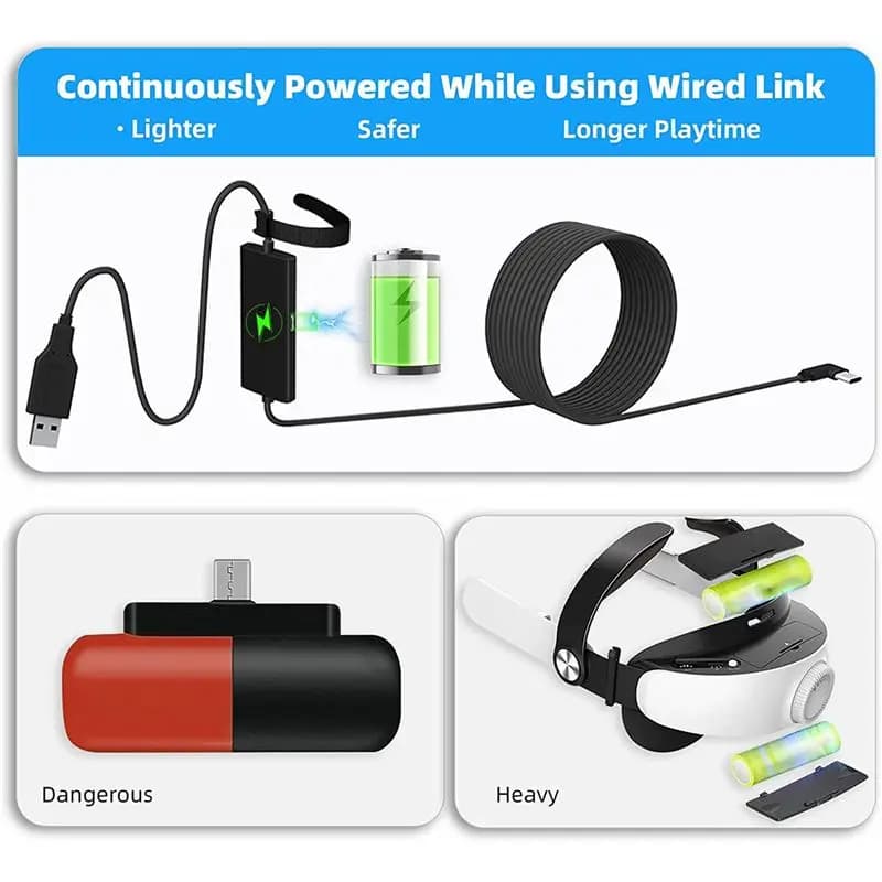 VR connection cable for 2/Pro, USB3.2 type A to C cable for VR and gaming PC headphone accessories