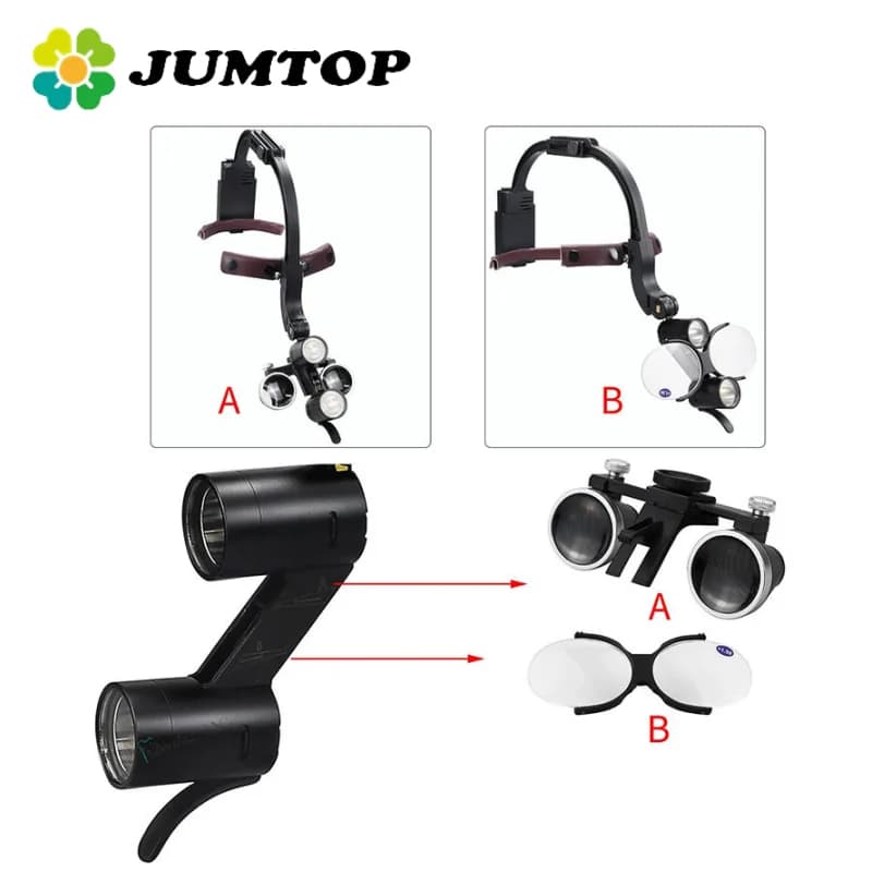 JUMTOP Dental Surgical Medical Loupes 2.5X 3.5X Magnifying Glasses Dentistry Magnifier LED Headlight Binocular Loupes