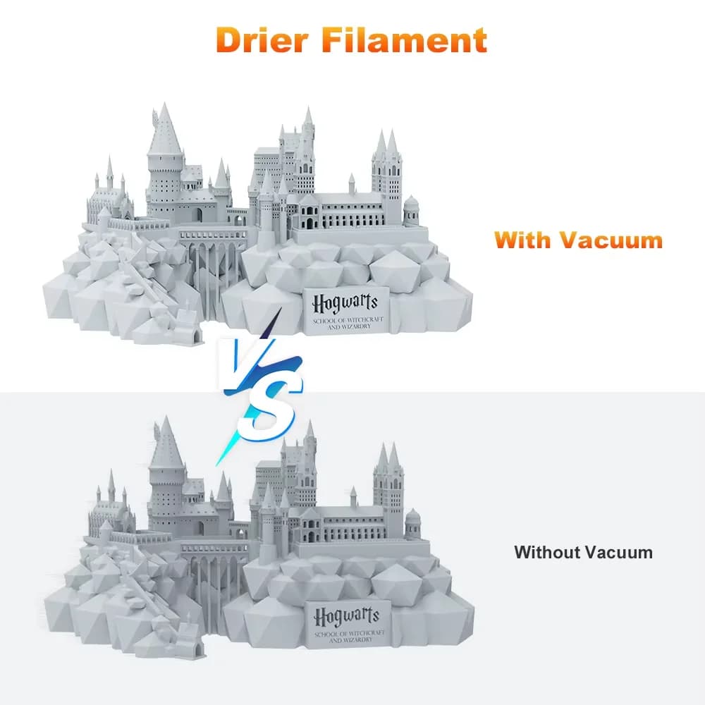 2.0 Upgraded 3D Printer Filament Vacuum Storage Bag Strong Airtight Seal Humidity‑Resistant For PLA ABS PETG Filament 3D PARTS !
