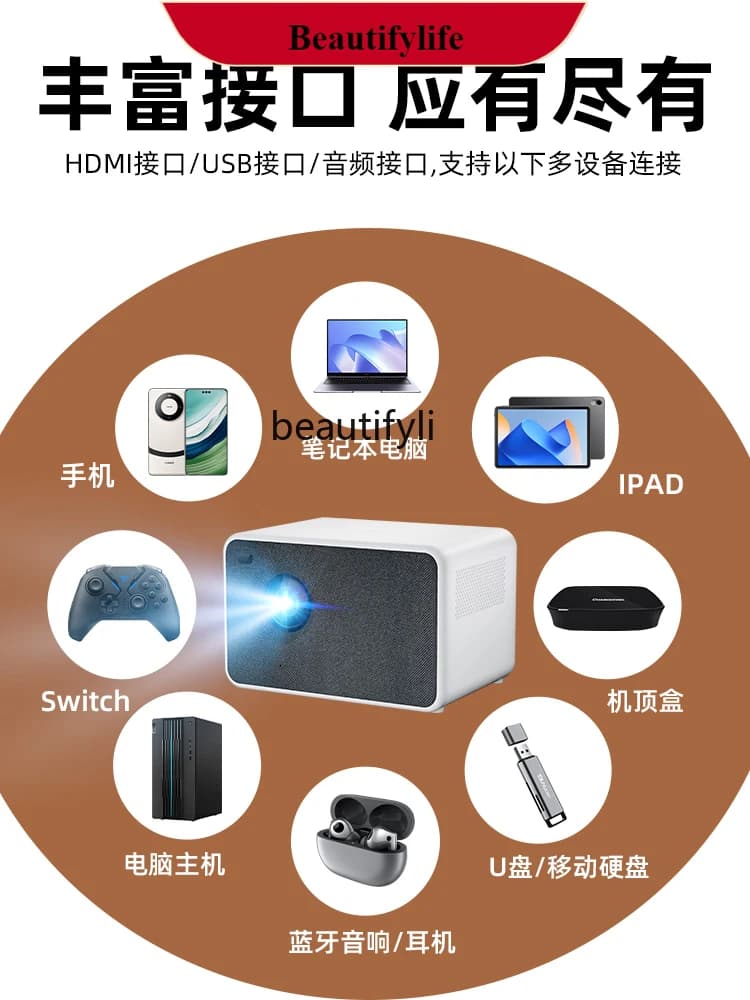 Proiettore E132 Schermo di proiezione Home Ultra HD Home Theater Camera da letto Soggiorno Proiettore di proiezione da parete