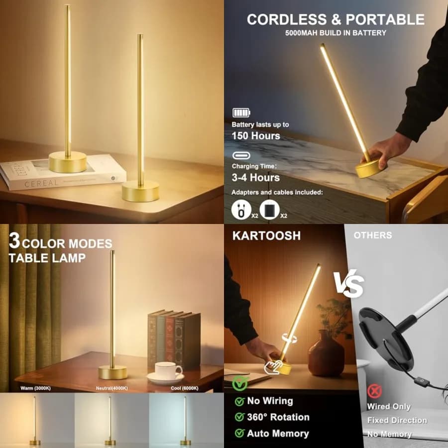 Set di Due Lampade da Tavolo LED Senza Fili, Lampada da Scrivania Portatile a Batteria, Dimmerabile/3 Colori/Funzione Memoria, Moderna Ricaricabile