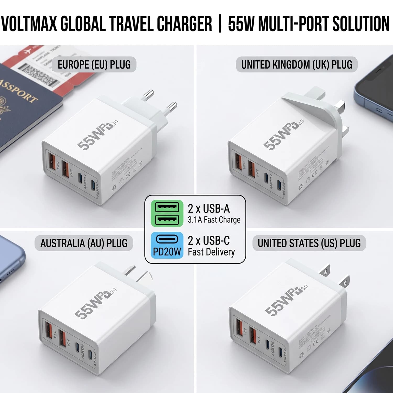 55W EU/AU/UK/US Plug PD Fast Charger USB Type C Charger for Xiaomi Redmi iPhone SmartPhone Quick Charging Adapter Wall Charger
