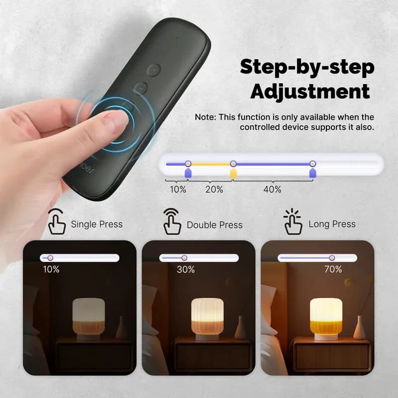 MOES Tuya ZigBee Smart Scene Switch 4-Button Portable Wireless Lightweight Design 12 Scenario Remote Control Battery Powered