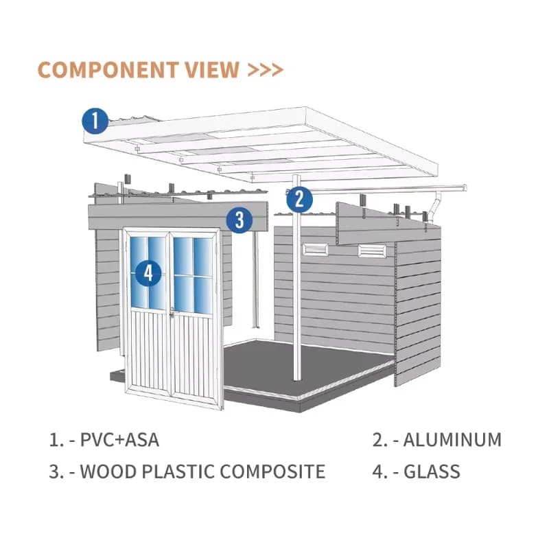 Waterproof WPC Aluminum Frame Garden Storage Shed with Foundation for Balcony Patio Yard Outdoor Storage Use