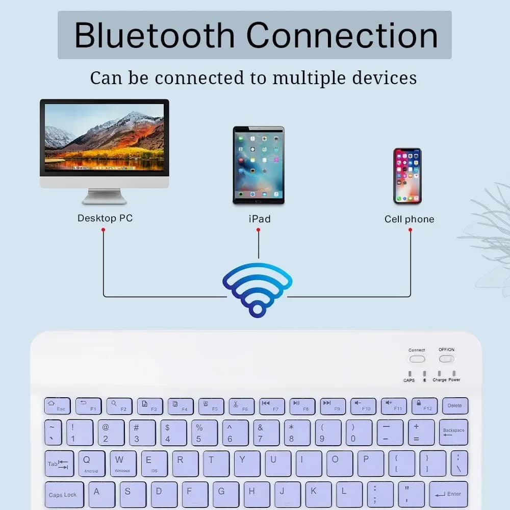 Tastiera Wireless Portatile da 10 Pollici in Ebraico/Spagnolo/Portoghese/Coreano e Set Tastiera per iPad, Tablet Samsung, Laptop, iOS, Android
