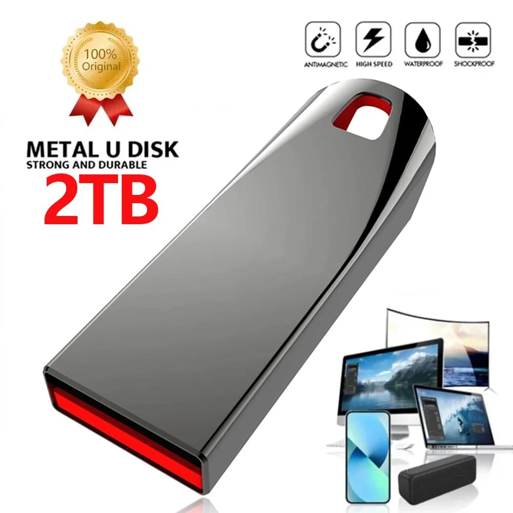 Penna USB da 2TB USB3.2 450MB/s, Unità Flash Elegante e Resistente, Trasferimento Dati, U-Disk da 256GB, Grande Capacità, Super Mini, Plug & Play