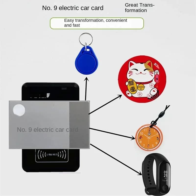 Nuova scheda di accesso con decodifica NFC replicatore a frequenza intera
