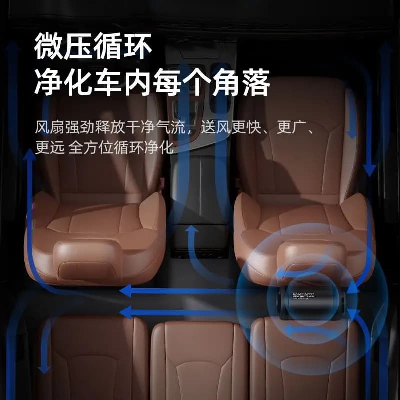 Smart Car Negative Ion Air Purifier Activated Carbon Remove Formaldehyde Smoke Odor For Vehicle Interior
