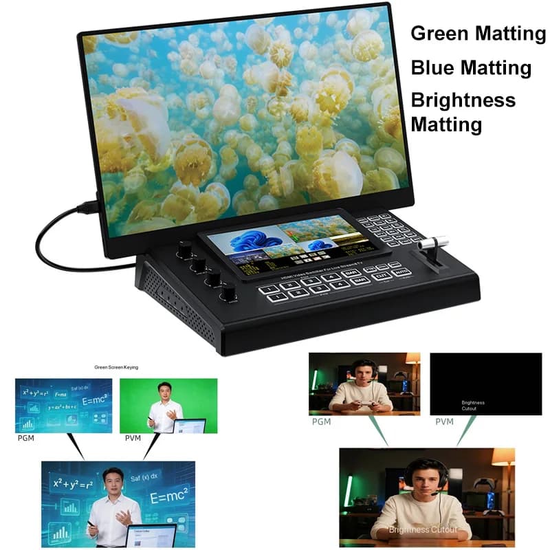 USB3.0 1080P 4 in 2 Out HDMI Video Switcher for Camera Live Streaming PC Broadcast Support Brightness Blue Green Matting PIP POP