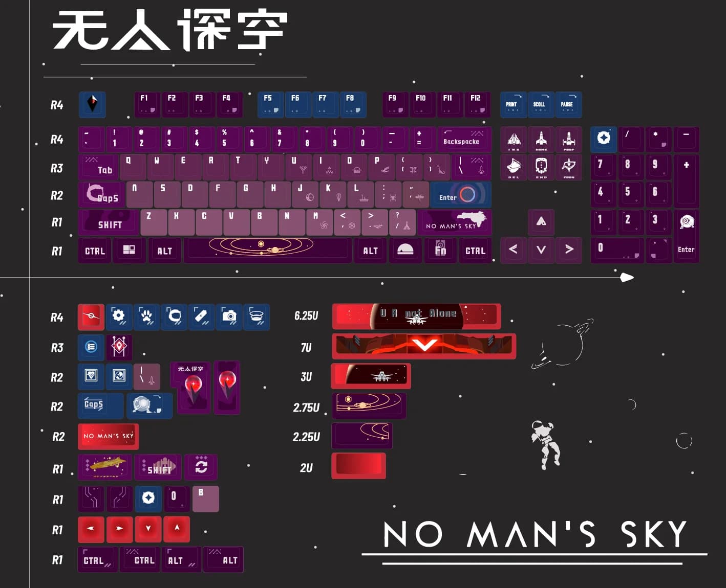 143 tasti No Man's Sky Keycap 1 Set Cherry Profilo PBT DYE Subbed Copritasti spessi 1,5 mm per interruttori Gateron Tastiera meccanica