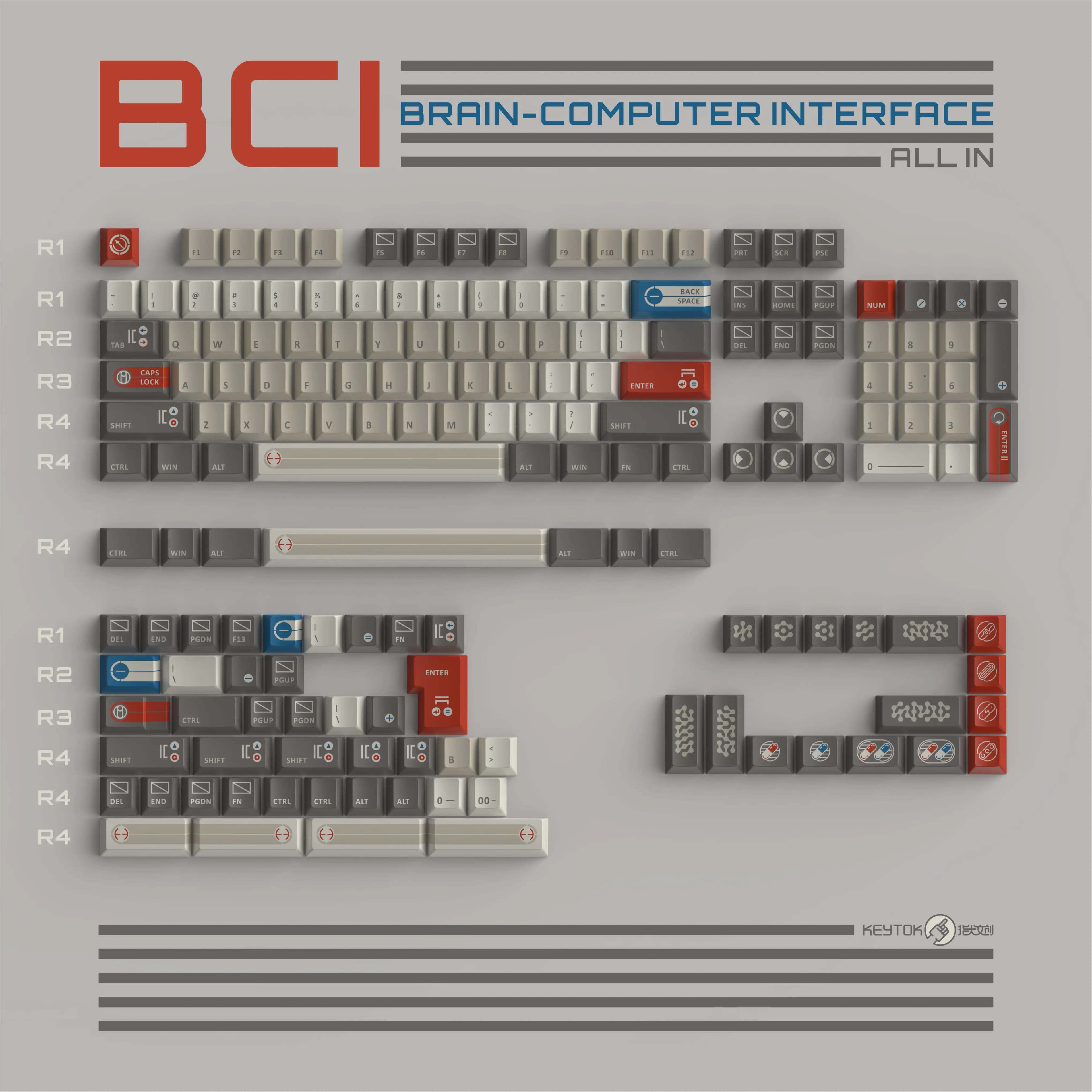 Set di copritasti a tema cervello-computer PBT Cherry Profile Copritasti originali personalizzati fatti a mano per accessori per tastiera meccanica regalo