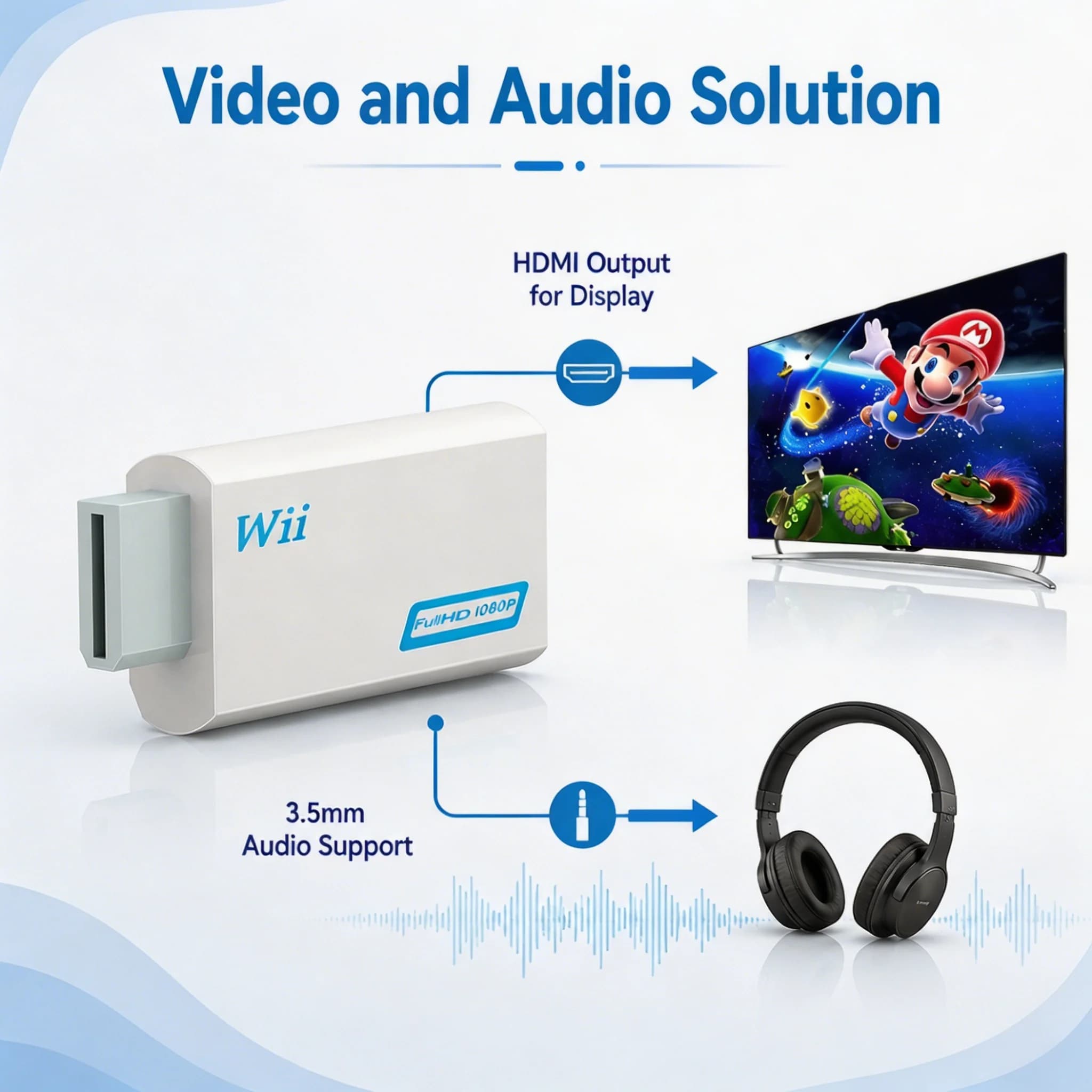 HDMI Full HD compatible adapter for Wii console converter with 3.5 mm 720P audio jack cable for PC HDTV monitor display