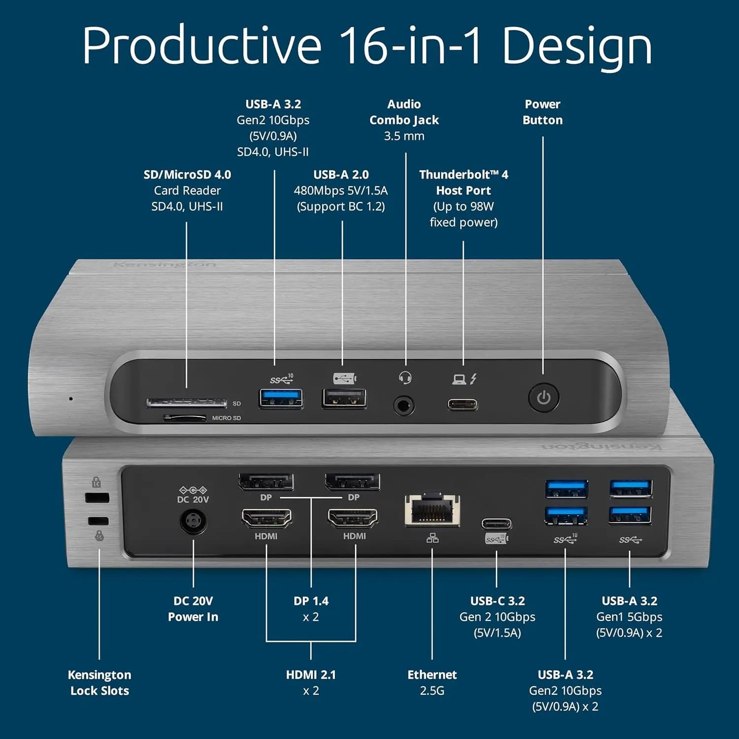 SD5800T Docking station per display Thunderbolt 4 e USB4 Quad 4K, ricarica da 100 W, 2 x HDMI, 2 x DP, Ethernet 2,5 G, lettori di schede