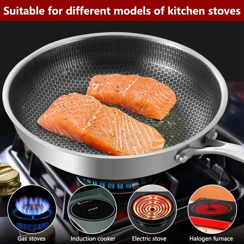 26/28cm Frying Pans with Lid,Stainless Steel Nonstick Frying Pan Honeycomb Skillet for Gas Electric Induction Ceramic Stoves