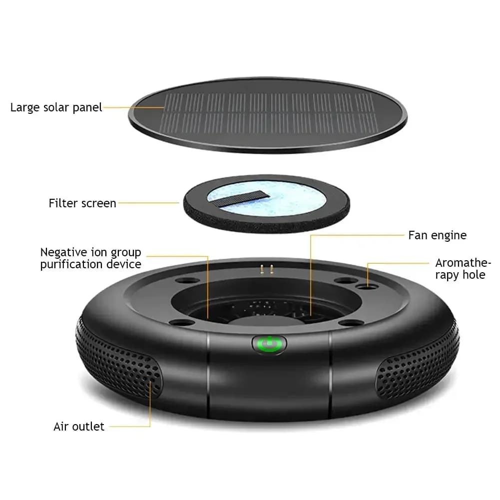Solar Car Purificatore D'aria Usb Pulitore di Ossigeno Ioni Negativi 1200Mah Filtro HEPA PM2.5 Rimozione Fumo Aria Interni Forniture Per Auto Fresche