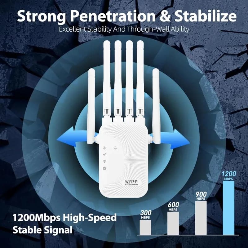 6 Antennas WiFi Repeater 300Mbps Wireless Signal Booster Amplifier Long Range Extender for Home Office Easy Setup Plug and Play