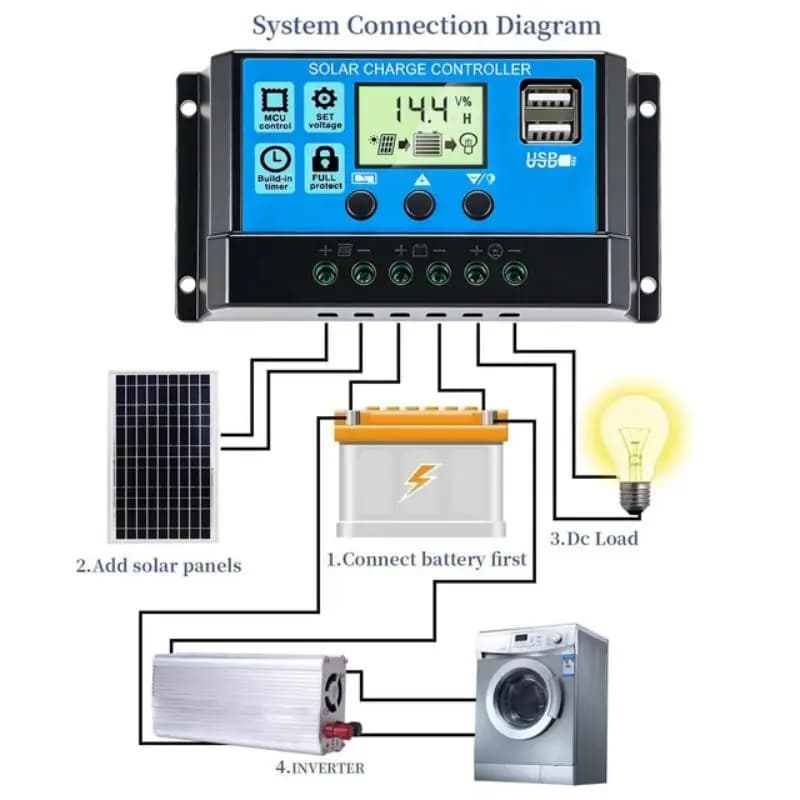 1Pc Solar Charge Controller 10A/20A/30A Solar Panel PWM 12/24V Battery Controller LCD Display Regulator USB‘