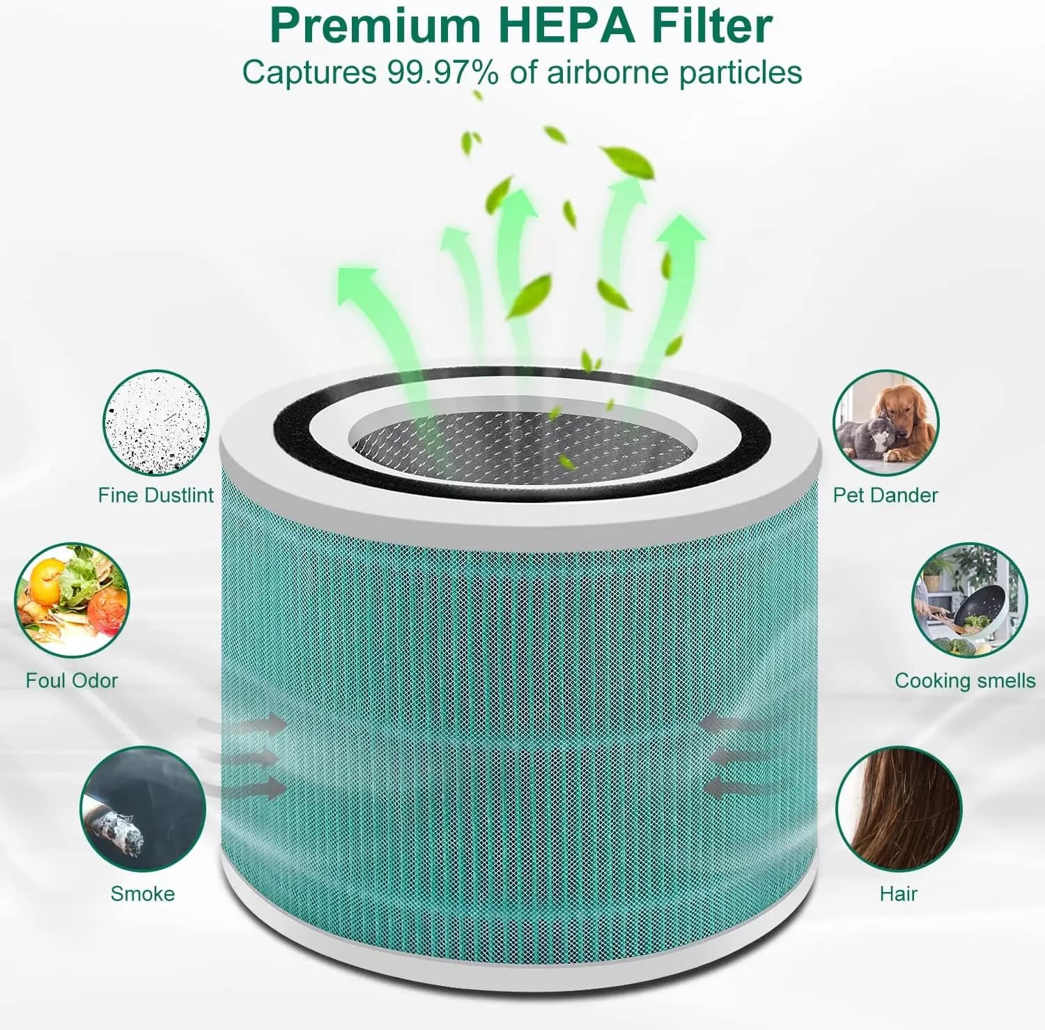Sostituzione del filtro Hepa attivato ad alta efficienza per levoit purificatore d'aria Core 300 pezzi di ricambio accessori filtro purificatore d'aria