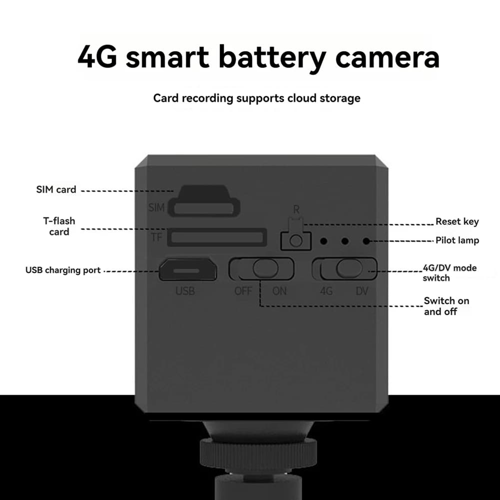 Security CCTV surveillance camera for night vision with 3 MP Mini Wi-Fi Human Motion Detection