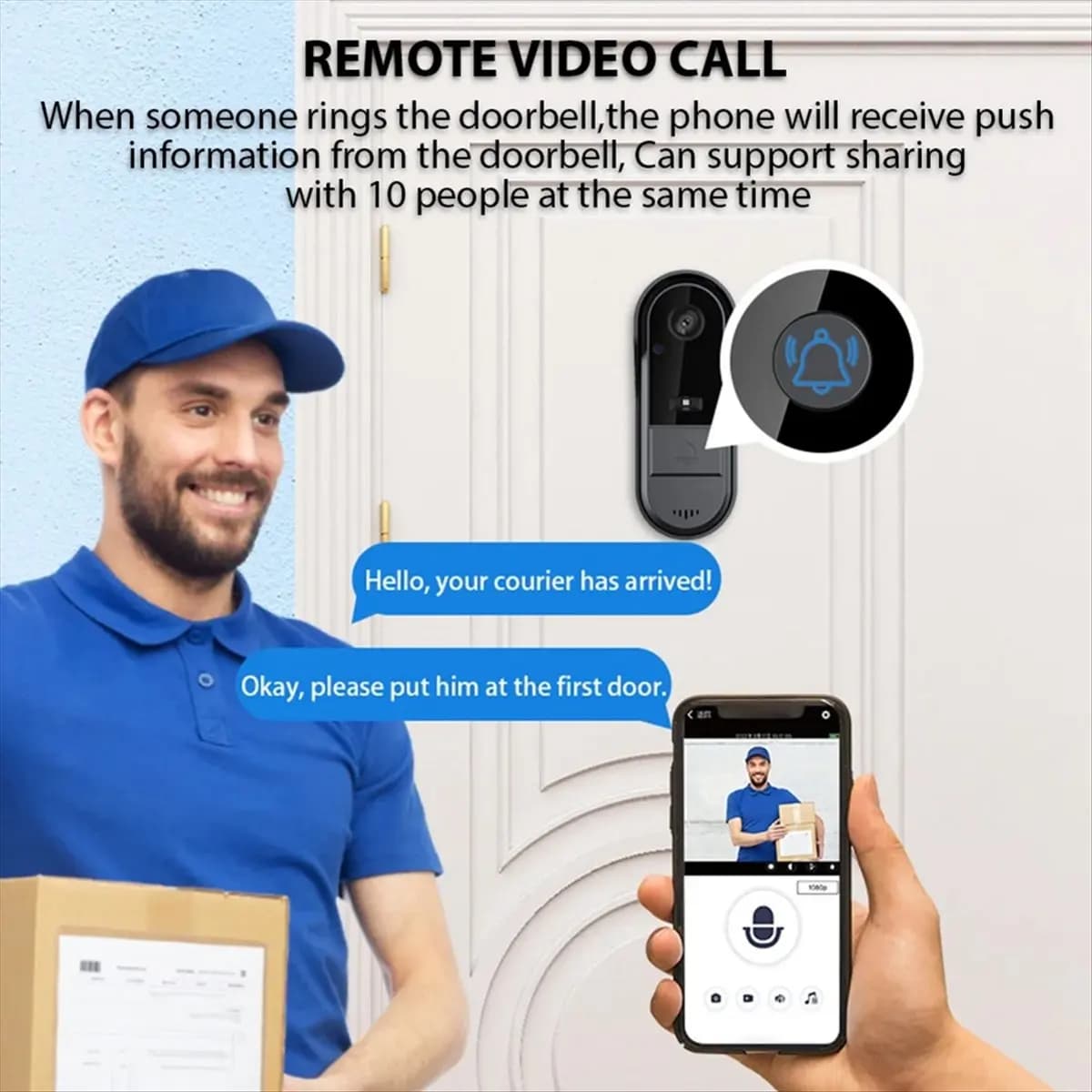 Campanello Video Wireless OKgood con Telecamera e Suoneria, Videocitofono Intelligente con Visione Notturna per Casa e Ufficio