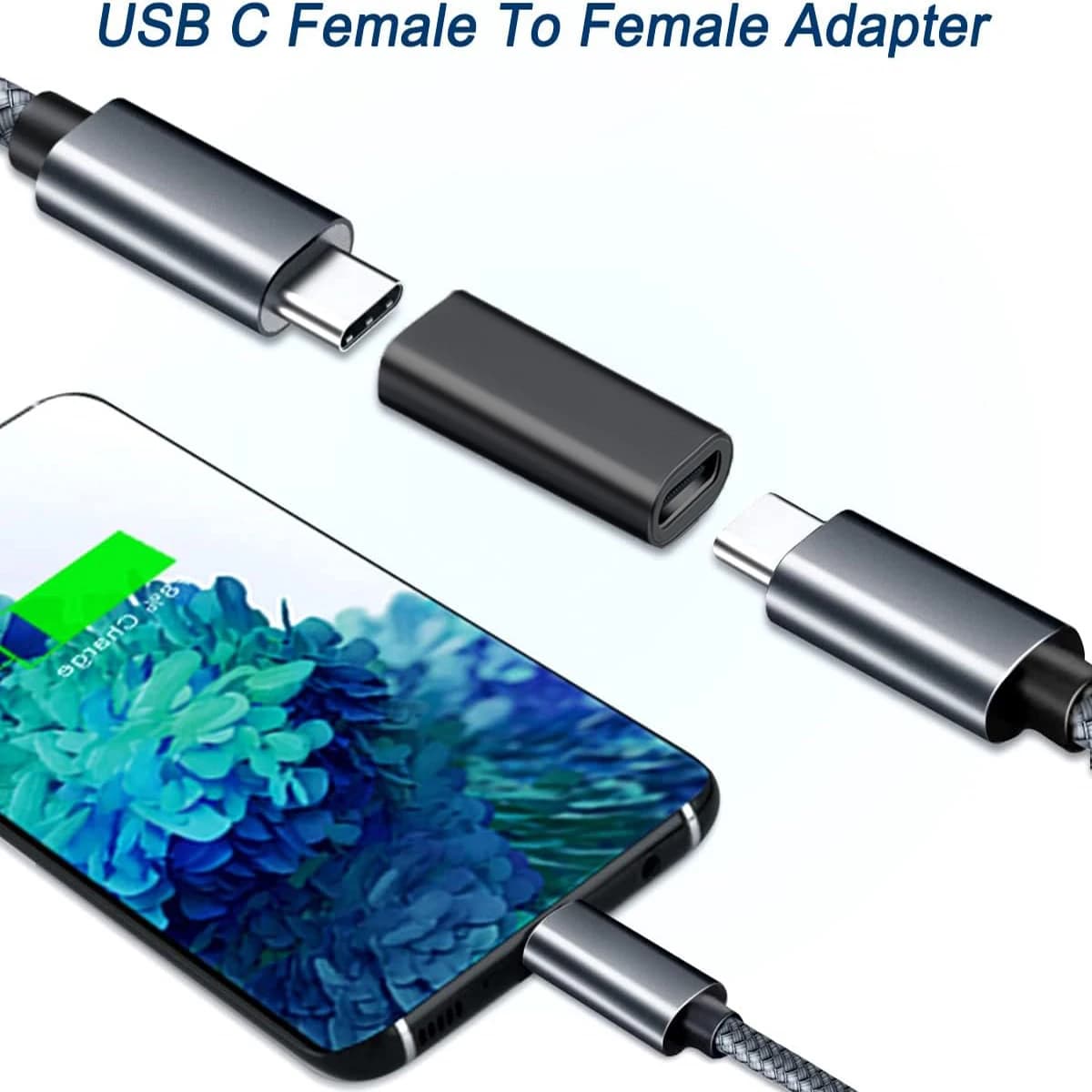High Speed USB C Female to Female Adapter 1 2 Pack Type C Extender for Laptop Phone Tablet Fast Charging Sync