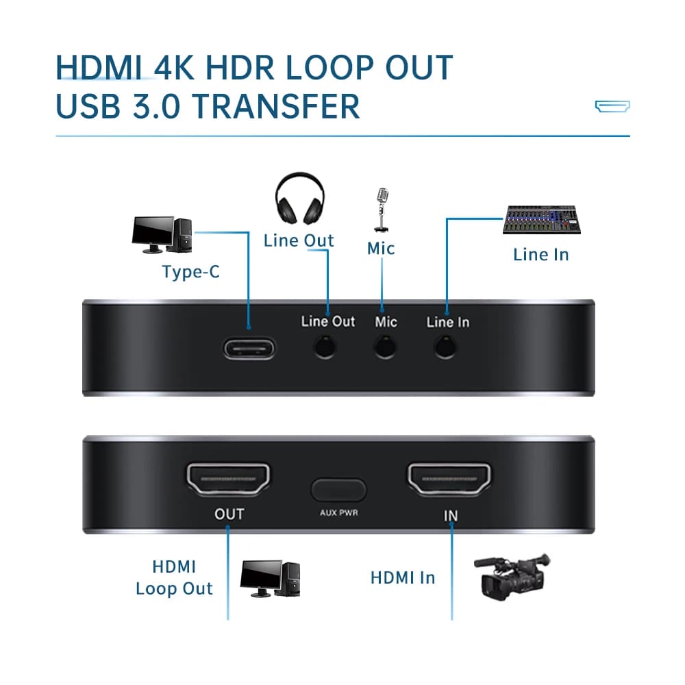 2026 Zoom Game Stream Live Streaming Broadcast OBS VMix Wirecast 4K60 HDR HDMI VIDEO CAPTURE CARD Box Grabber 1080p240