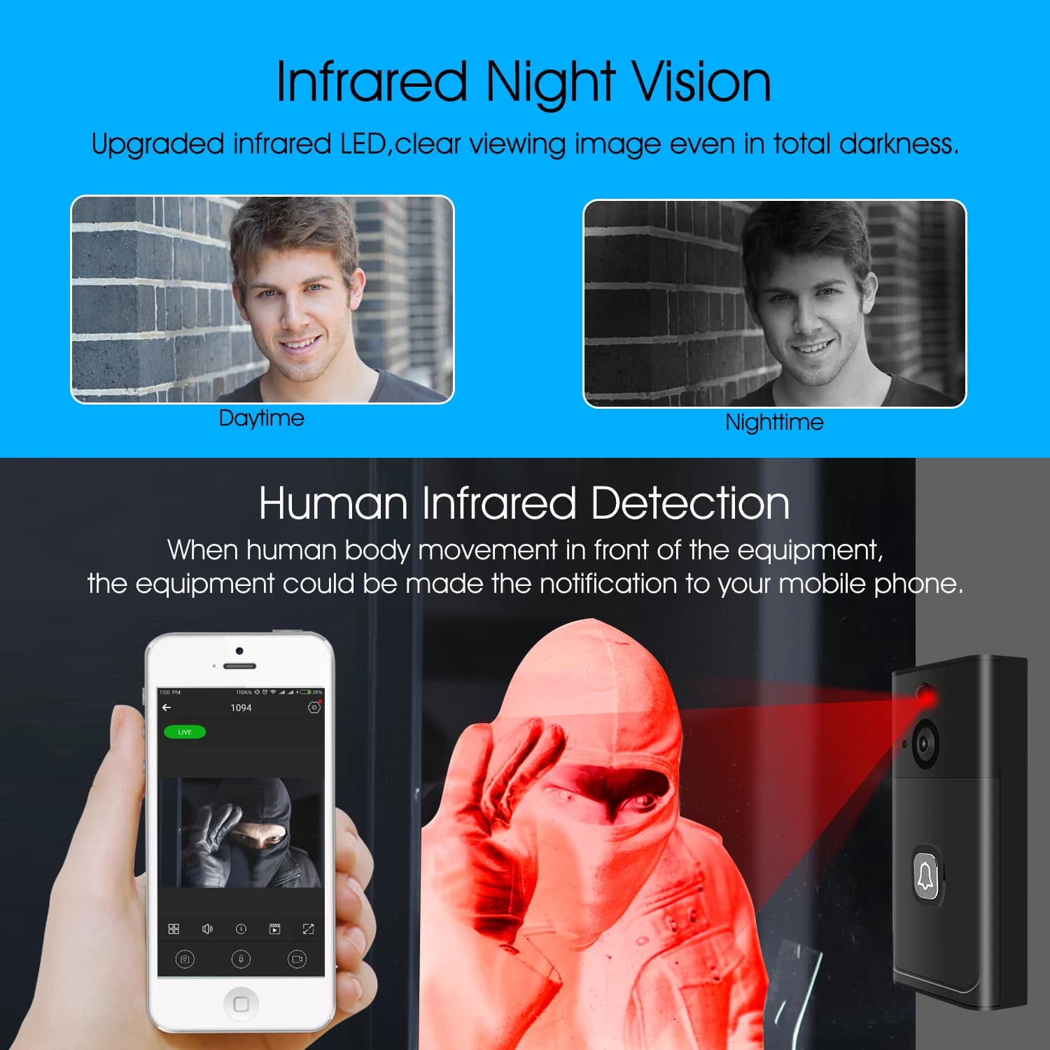 Campanello IP Wireless WIFI Tuya APP 2MP 1080P con Visione Notturna IR, Videocitofono con Campanello Interno per Ingresso