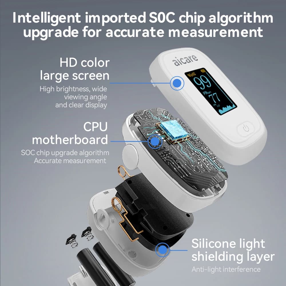 Aicare Pro finger pulse gauge Medical level meter SpO2 Portable blood oxygen saturation monitor Moitor for older adults