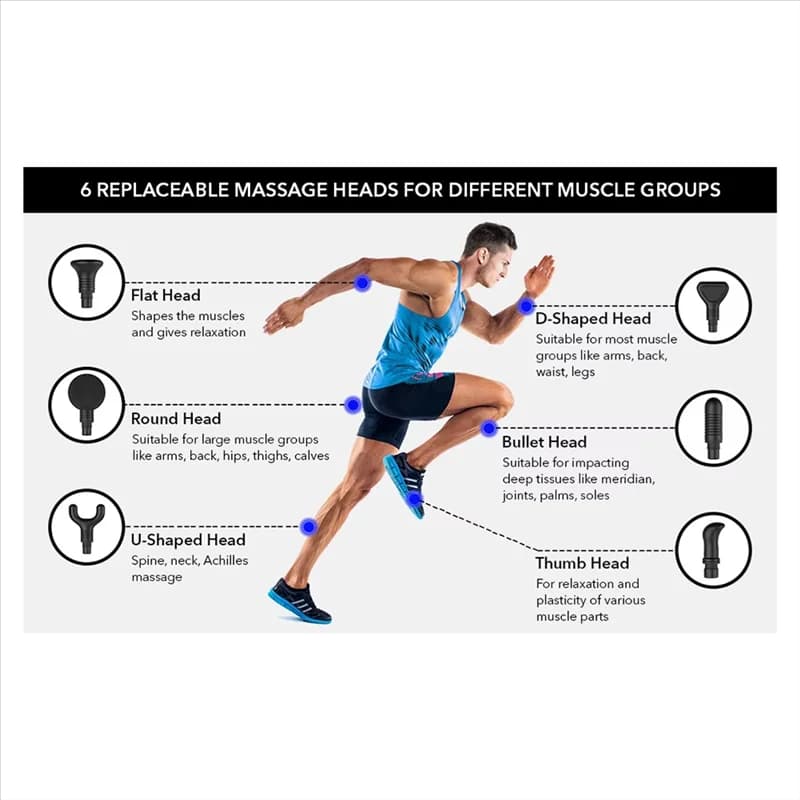 B72A Deep Muscle Massage Gun Electric Percussion Gun Massage for Back Leg Fitness Tool and Body Neck