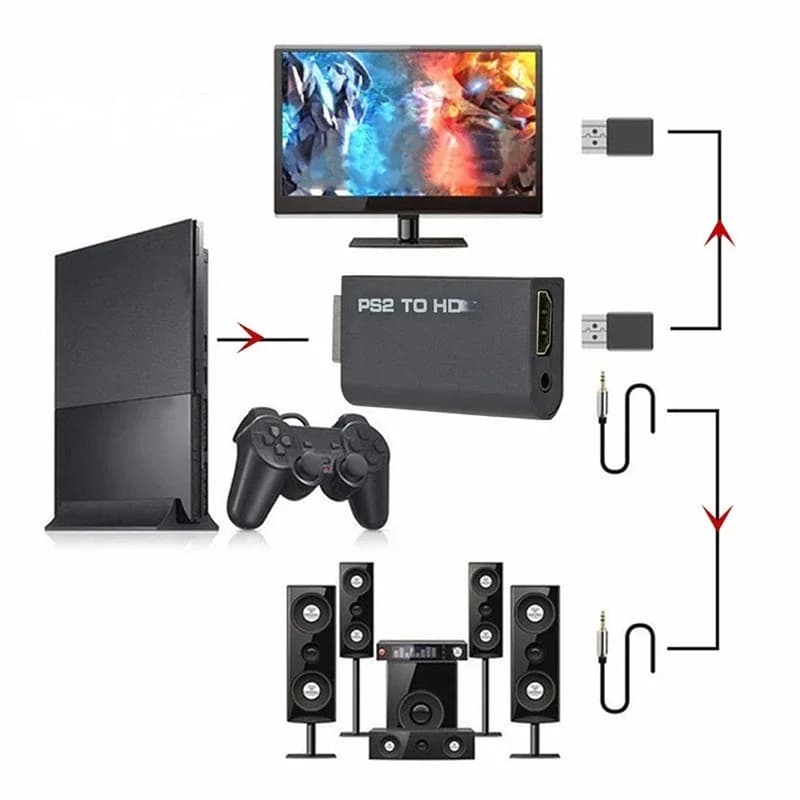 PS2 to HDMI Audio Video Converter 480i/480p/576i with 3.5mm Audio Output All PS2 to HD Display Modes Compatible Gaming Console A