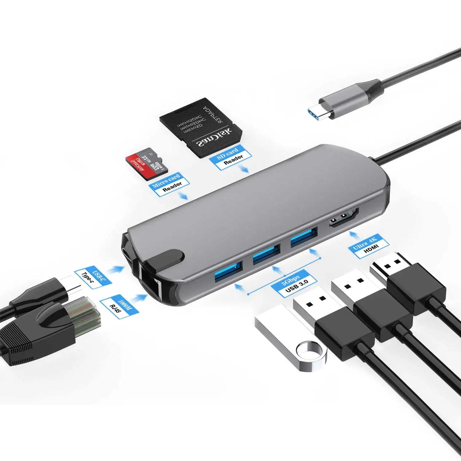 FC&EC USB C HUB da tipo C a HDMI, docking station compatibile con HDMI, splitter, adattatore per laptop Thunderbolt 3, compatibile con MacBook Air M1, iPad Pro