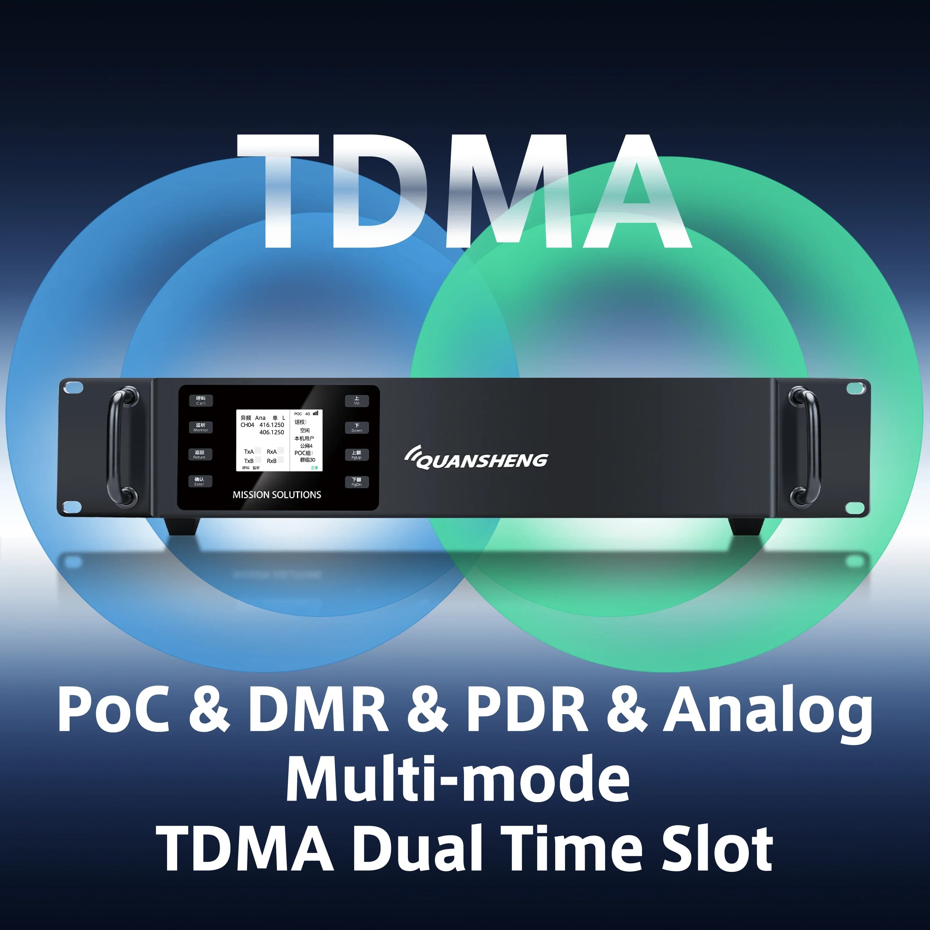 Ripetitore di Rete Quansheng MD-R8900 25W VHF UHF PoC DMR Analogico Ad-hoc, Tre Versioni Selezionabili, Ripetitore WiFi GSM IP