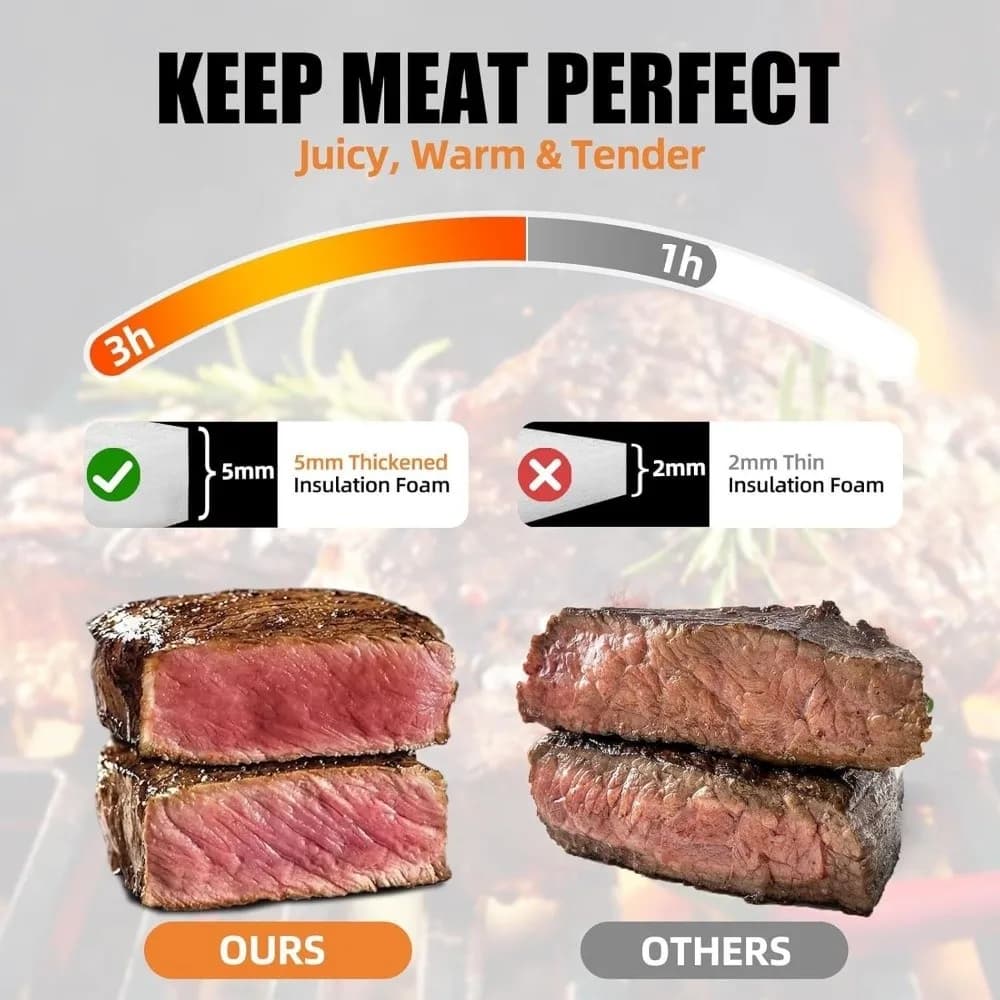 Borsa Termica per Carne in Tessuto Oxford Lavabile Impermeabile Coperta BBQ Isolante Riutilizzabile Professionale per Barbecue