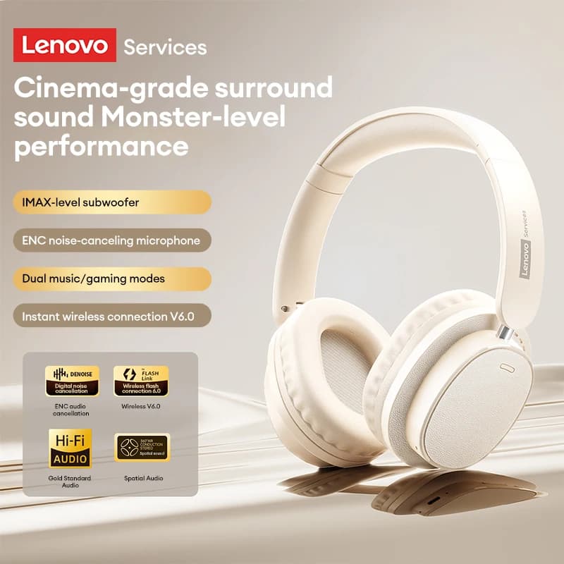 Cuffie Wireless Over-ear Lenovo LS105 360 ° Cuffie Bluetooth 6.0 con Chiamata HD, Riduzione del Rumore ENC, 30 Ore di Autonomia