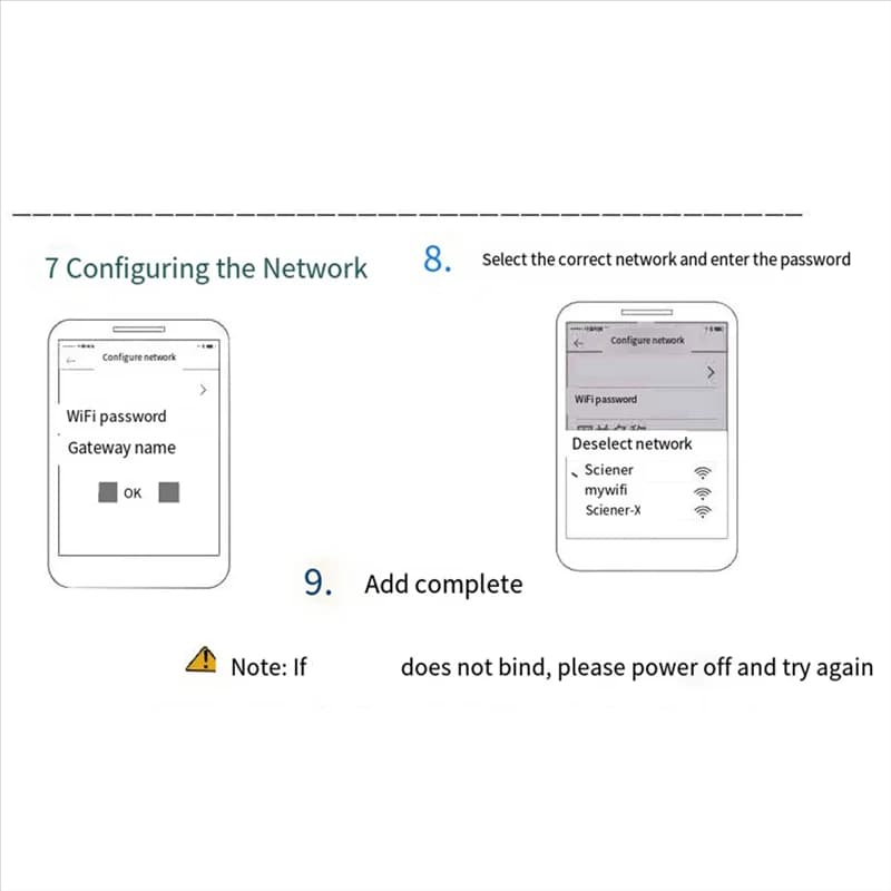 B24B G3POE Blocco Smart Gateway Blocco password Man APP Good House Manager Gateway Blocco Bluetooth WIFI