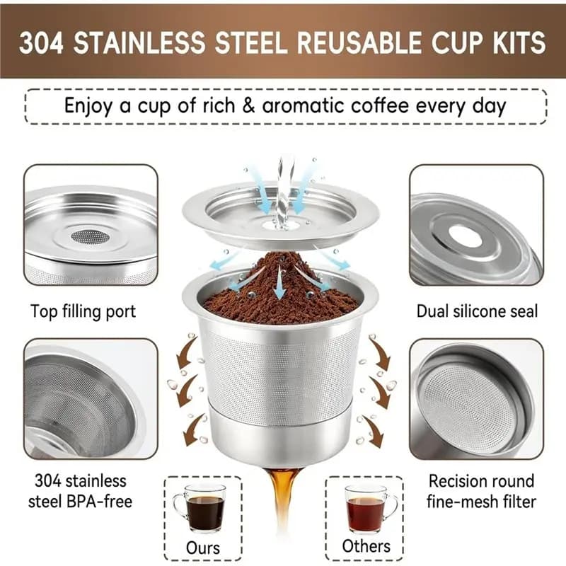 B51CNEW! Reusable K-Cups And Coffee Pods 4-Pack For Ninja For PB051& CFP101/PB041 Coffee Maker Accessories Includes 1 Scoop