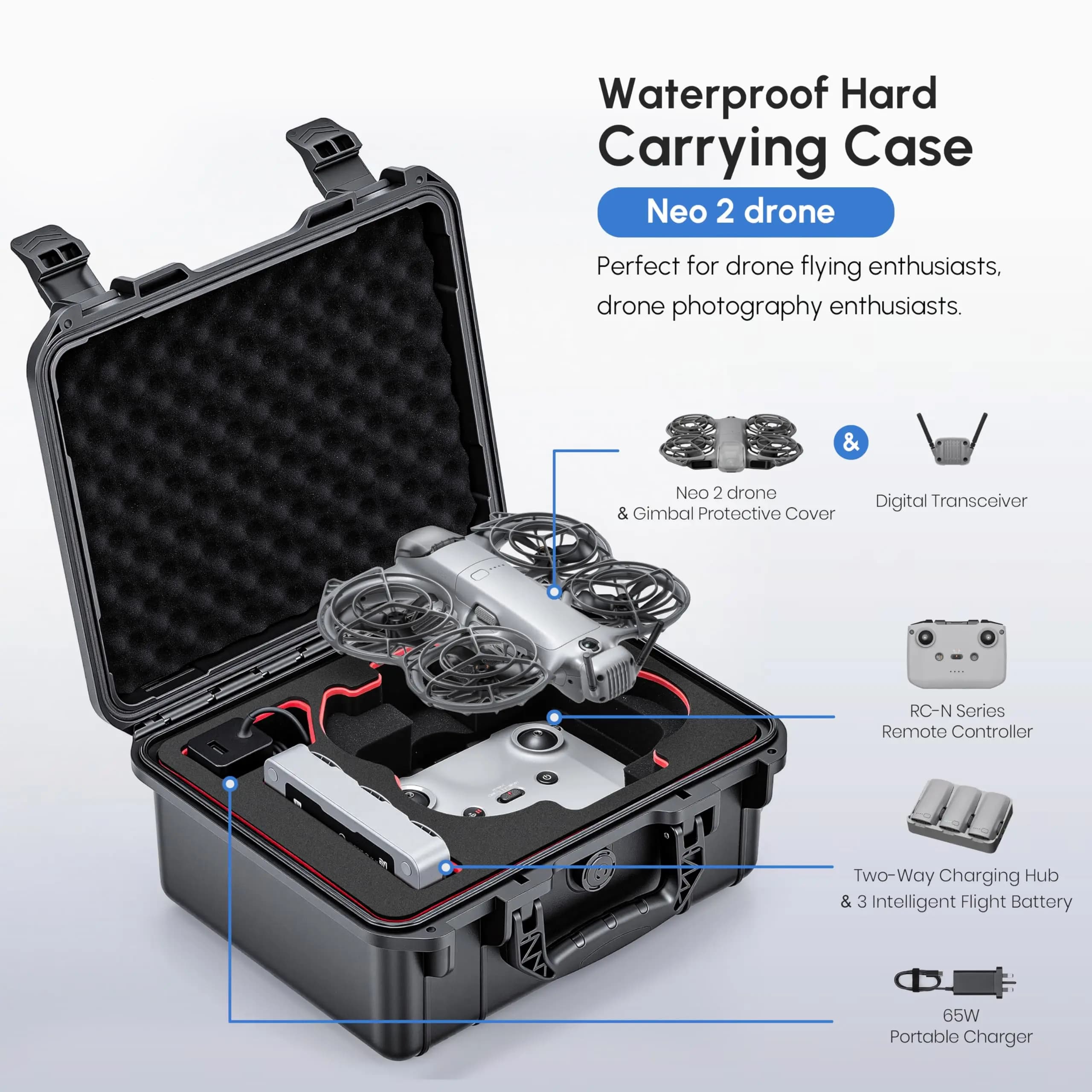NEO 2 Case,Waterproof Hard Carrying Case for DJI Neo 2 Accessories for RC-N Controller Explosion-proof Box for DJI Neo 2