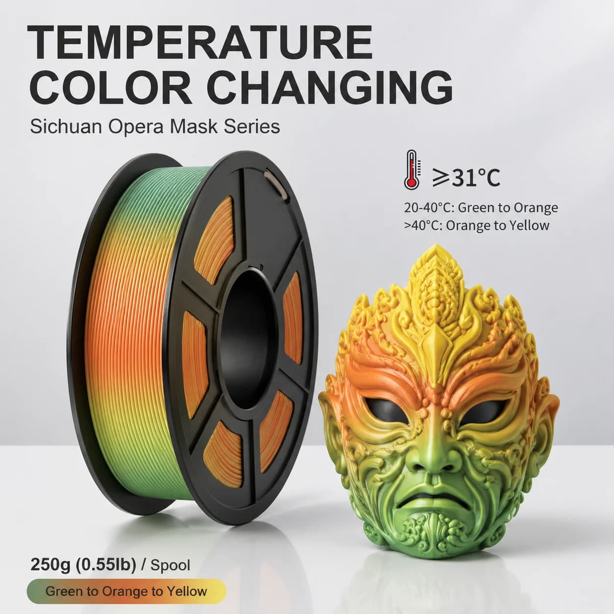 1.75mm Thermochromic PLA Filament 250g, Green-Orange-Yellow / Purple-Blue Color Shift, ±0.02mm Precision for FDM 3D Printers