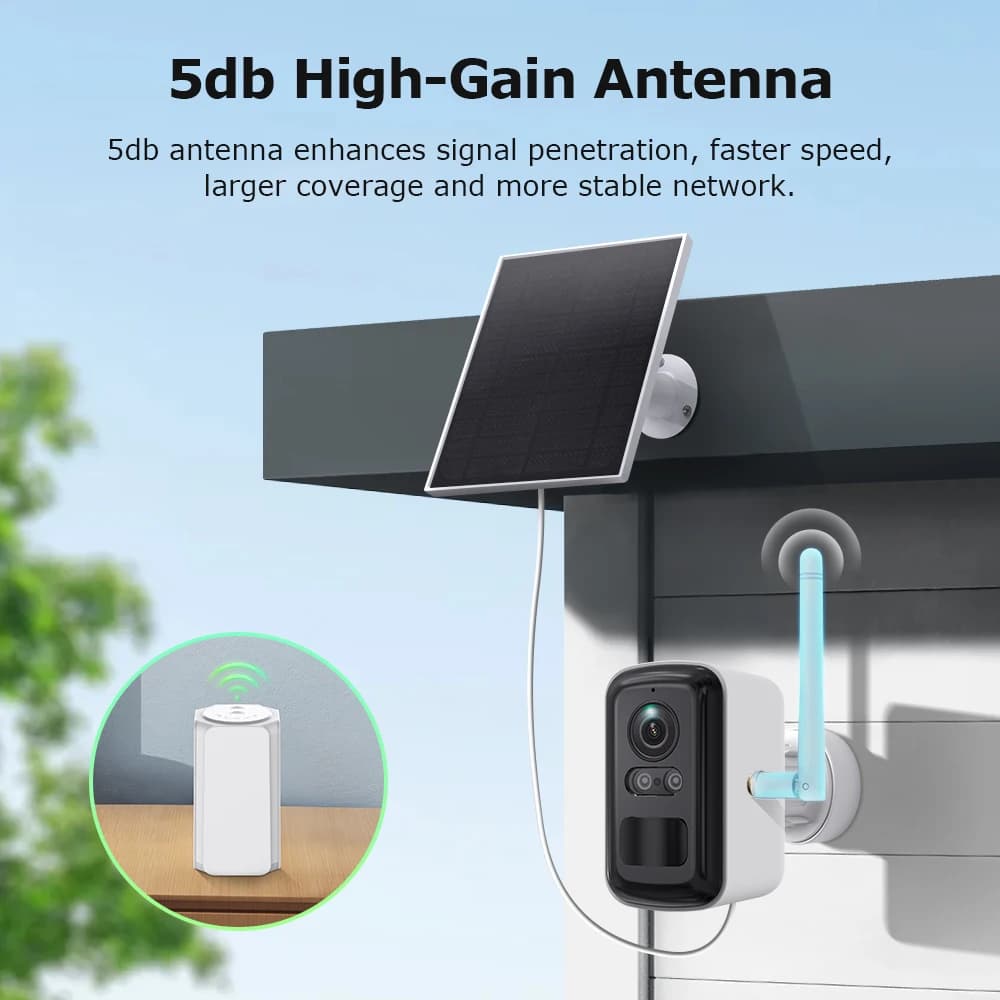Kit UBox App Mini Homebase, Ripetitore WiFi con Portata di 600M, Rilevamento di Movimento, Impermeabile IP66, Visione Notturna a Colori, 3MP, Solare, Cloud