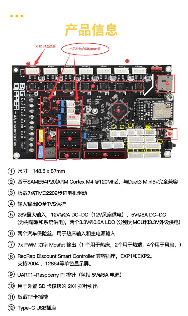 Duet 3 Mini 5+ Upgrade Control Board WiFi Module for Voron BLV 3D Printer Equipped TMC2209 Stepper Driver Mainboard