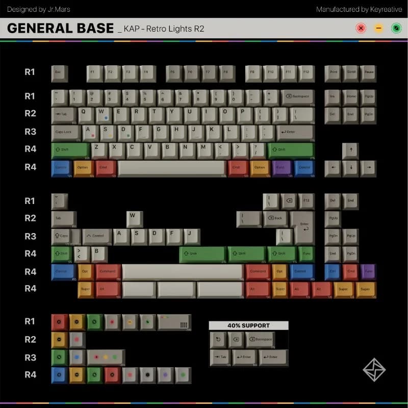 KAP-Retro Lights R2 Theme Keycap Set Personalizzato PBT Sublimazione Cherry Profilo Tastiera per Accessori Tastiera Meccanica