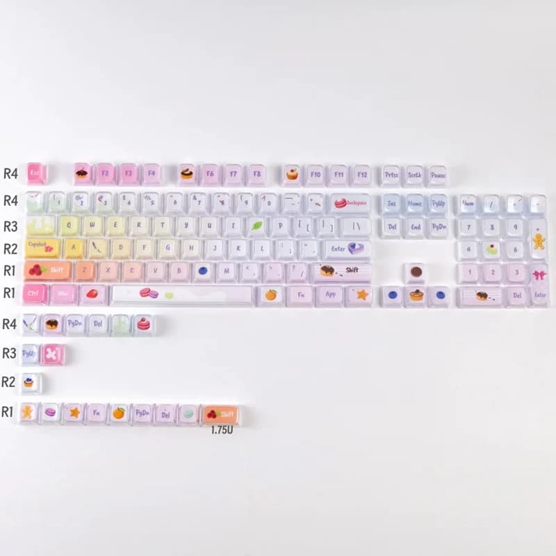 Macron Crystal Jelly Keyboard Keycaps with Thermal Sublimation Gradient Gaming Mechanical Keyboard Keycaps in Personalized Fruit