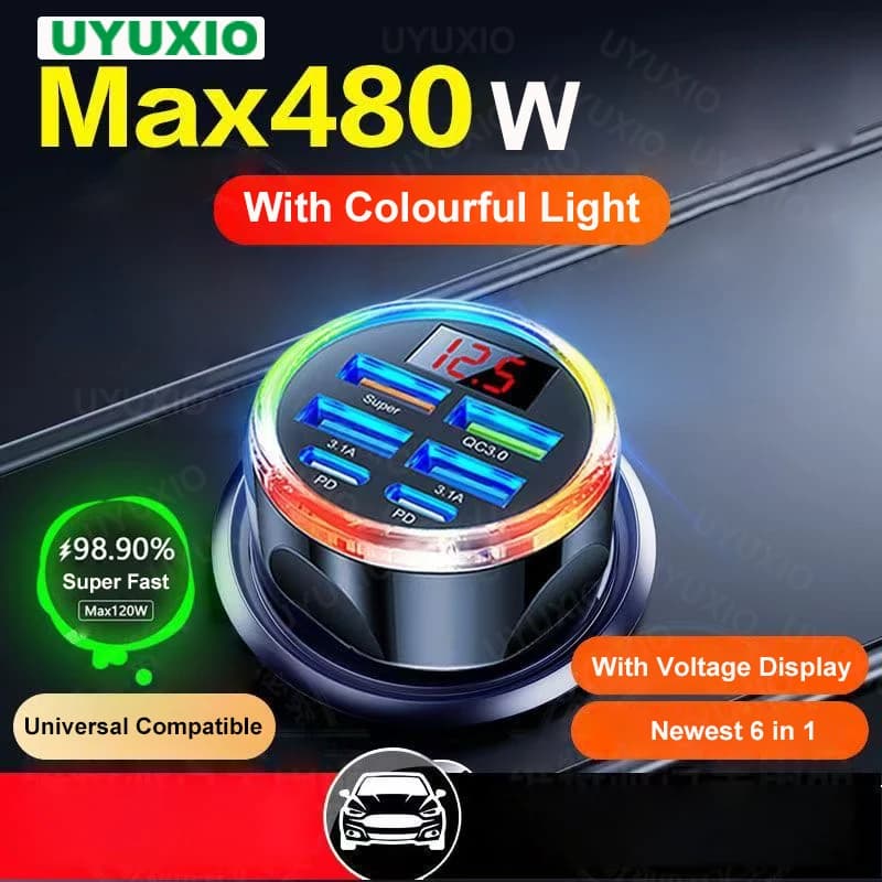 UYUXIO Adattatore per caricabatteria da auto USB C multiporta con voltmetro Ricarica super veloce con display di tensione per MacBook Samsung iPhone