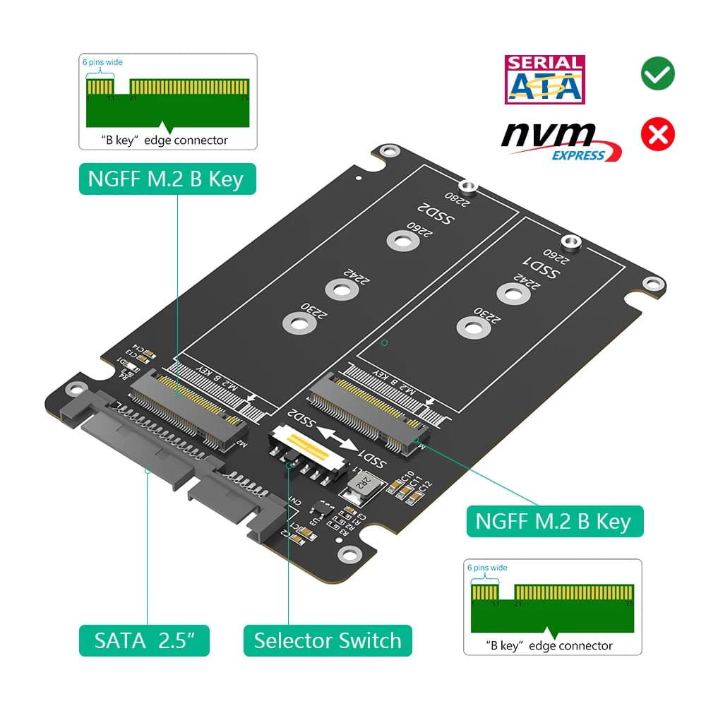 Custodia per disco rigido esterno TISHRIC Dual M.2 BKey a SATA Custodia SSD da 2,5" per custodia esterna per disco rigido per PC da gioco Laptop PS5/4
