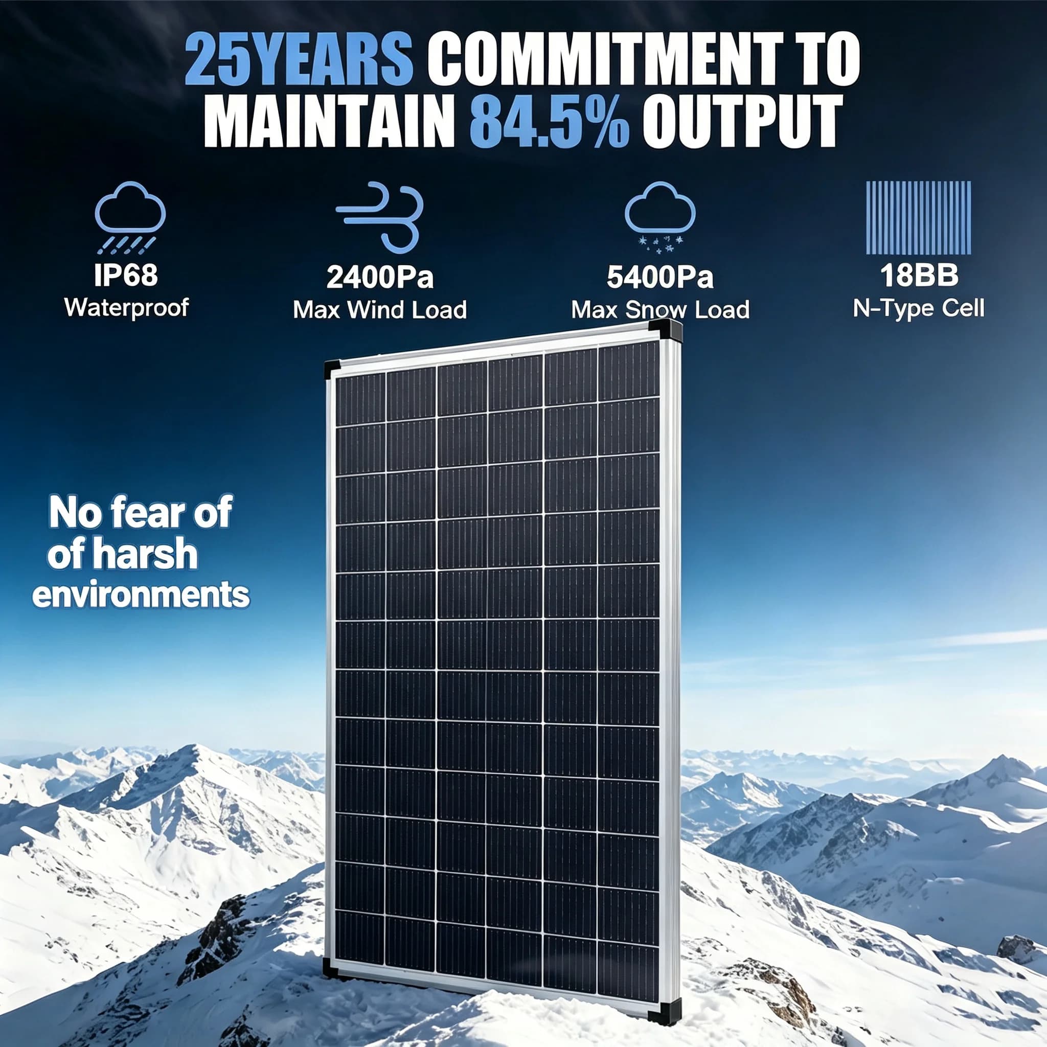 AeternaSol 200W Silver Monocrystalline Solar Panel, Rigid N-Type 18BB, 25% High Efficiency, IP68 Waterproof PV Module for RV, Home, Farm, Outdoor, Off-Grid, Camping, Travel