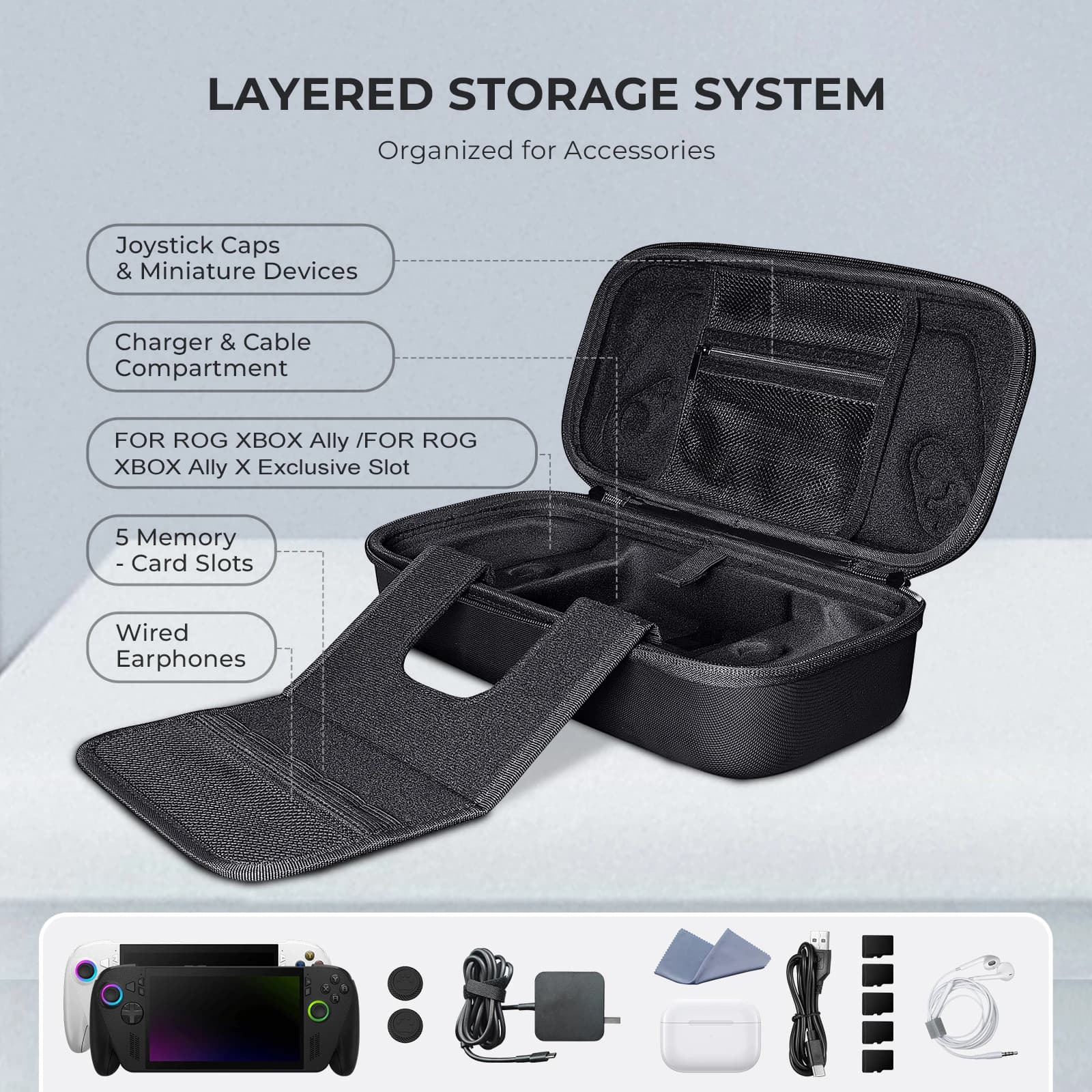 For ROG XBOX Ally Game Console Storage Case Waterproof Hard Protective Carry Case Console Protective Handbag Gaming Accessories