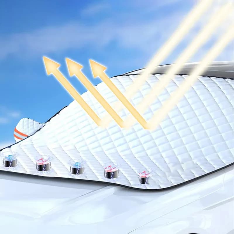 MOBIDEA Copertura Parasole Estiva Riflettente UV Impermeabile Universale 4 Stagioni Protezione Solare e Scudo Antineve Invernale